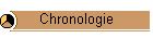 Chronologie